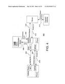 METHOD AND APPARATUS FOR MULTIMEDIA COMMUNICATIONS WITH DIFFERENT USER     TERMINALS diagram and image