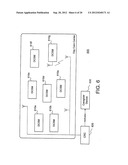 METHOD AND APPARATUS FOR MULTIMEDIA COMMUNICATIONS WITH DIFFERENT USER     TERMINALS diagram and image