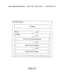 METHOD AND APPARATUS FOR MULTIMEDIA COMMUNICATIONS WITH DIFFERENT USER     TERMINALS diagram and image