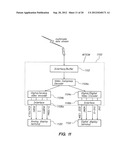 METHOD AND APPARATUS FOR MULTIMEDIA COMMUNICATIONS WITH DIFFERENT USER     TERMINALS diagram and image