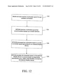 METHOD AND APPARATUS FOR MULTIMEDIA COMMUNICATIONS WITH DIFFERENT USER     TERMINALS diagram and image