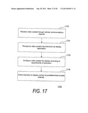 METHOD AND APPARATUS FOR MULTIMEDIA COMMUNICATIONS WITH DIFFERENT USER     TERMINALS diagram and image