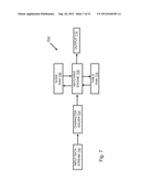 SYSTEMS AND METHODS FOR PROCESSING DATA FLOWS diagram and image