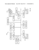 SYSTEMS AND METHODS FOR PROCESSING DATA FLOWS diagram and image