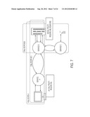 METHOD, SYSTEM, AND COMPUTER PROGRAM PRODUCT FOR FACILITATING     COMMUNICATION IN AN INTEROPERABILITY NETWORK diagram and image