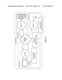 METHOD, SYSTEM, AND COMPUTER PROGRAM PRODUCT FOR FACILITATING     COMMUNICATION IN AN INTEROPERABILITY NETWORK diagram and image