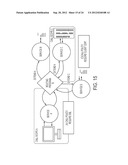 METHOD, SYSTEM, AND COMPUTER PROGRAM PRODUCT FOR FACILITATING     COMMUNICATION IN AN INTEROPERABILITY NETWORK diagram and image