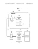 CONFIDENTIAL PRESENTATIONS IN VIRTUAL WORLD INFRASTRUCTURE diagram and image