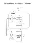 CONFIDENTIAL PRESENTATIONS IN VIRTUAL WORLD INFRASTRUCTURE diagram and image