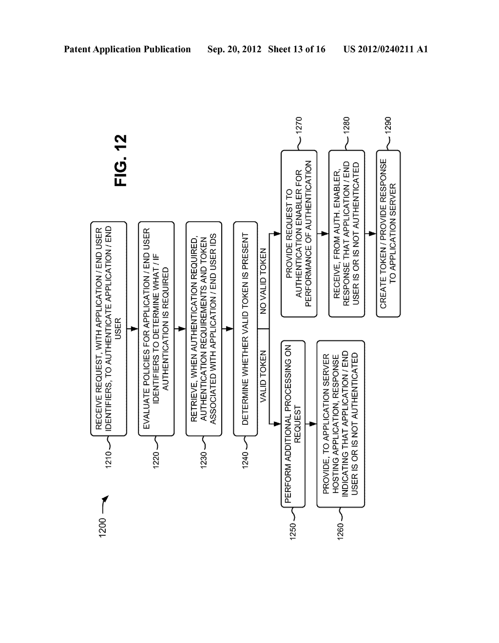 POLICY-BASED AUTHENTICATION - diagram, schematic, and image 14