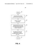 SYSTEMS AND METHODS FOR GENERATING MODULAR SECURITY DELEGATES FOR     APPLICATIONS diagram and image