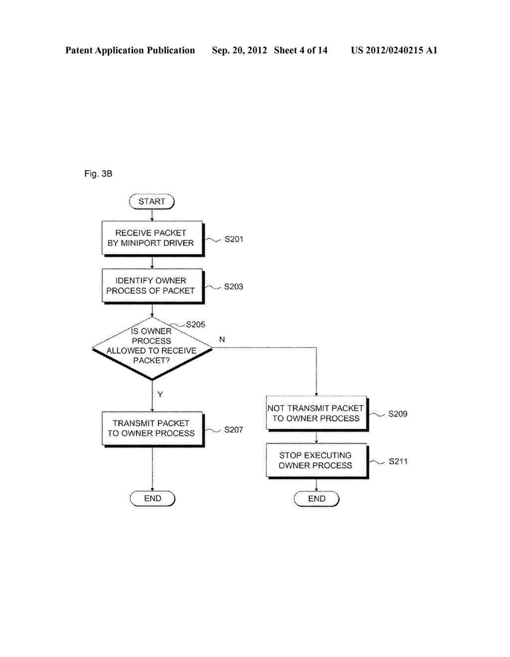 SOC-BASED DEVICE FOR PACKET FILTERING AND PACKET FILTERING METHOD THEREOF - diagram, schematic, and image 05