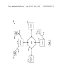 METHODS, APPARATUSES, AND COMPUTER PROGRAM PRODUCTS FOR RESUMING A     SUSPENDED SESSION diagram and image