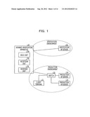 VERIFICATION APPARATUS AND VERIFICATION METHOD diagram and image