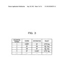 VERIFICATION APPARATUS AND VERIFICATION METHOD diagram and image