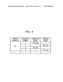 VERIFICATION APPARATUS AND VERIFICATION METHOD diagram and image