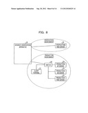 VERIFICATION APPARATUS AND VERIFICATION METHOD diagram and image