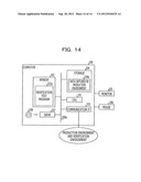 VERIFICATION APPARATUS AND VERIFICATION METHOD diagram and image