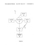 METHODS AND APPARATUS FOR CONDUCTING ELECTRONIC TRANSACTIONS diagram and image