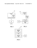 METHODS AND APPARATUS FOR CONDUCTING ELECTRONIC TRANSACTIONS diagram and image