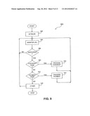 METHODS AND APPARATUS FOR CONDUCTING ELECTRONIC TRANSACTIONS diagram and image