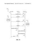 METHODS AND APPARATUS FOR CONDUCTING ELECTRONIC TRANSACTIONS diagram and image