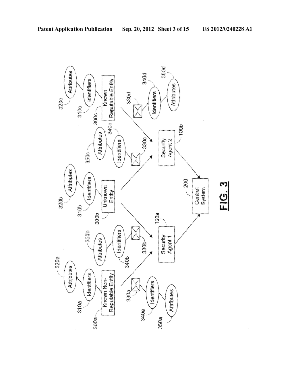 MULTI-DIMENSIONAL REPUTATION SCORING - diagram, schematic, and image 04