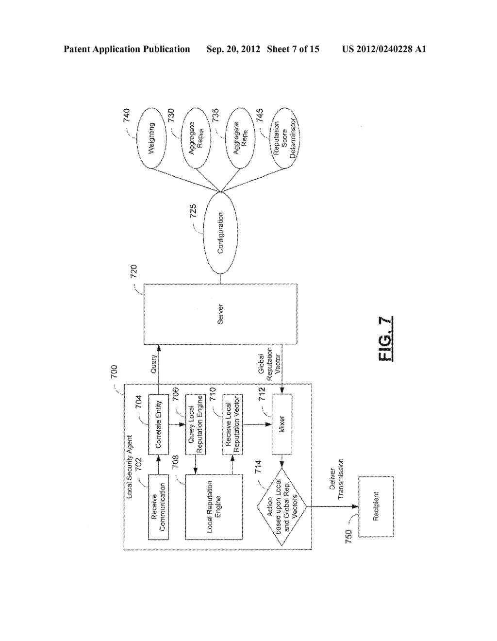 MULTI-DIMENSIONAL REPUTATION SCORING - diagram, schematic, and image 08