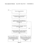 CRAWLING MULTIPLE MARKETS AND CORRELATING diagram and image