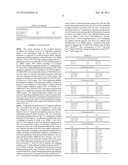 Variant Calpastatins and Variant Calpains for Modulating the Activity or     Stability of Calpain diagram and image