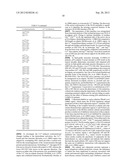 Variant Calpastatins and Variant Calpains for Modulating the Activity or     Stability of Calpain diagram and image