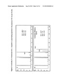 Novel Fatty Acid Desaturase and Uses Thereof diagram and image