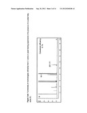 Novel Fatty Acid Desaturase and Uses Thereof diagram and image