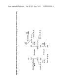 Novel Fatty Acid Desaturase and Uses Thereof diagram and image