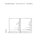 Novel Fatty Acid Desaturase and Uses Thereof diagram and image