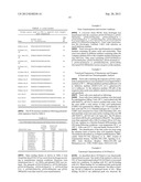 Novel Fatty Acid Desaturase and Uses Thereof diagram and image