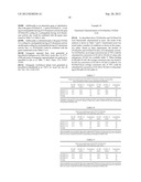 Novel Fatty Acid Desaturase and Uses Thereof diagram and image