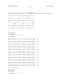 Novel Fatty Acid Desaturase and Uses Thereof diagram and image