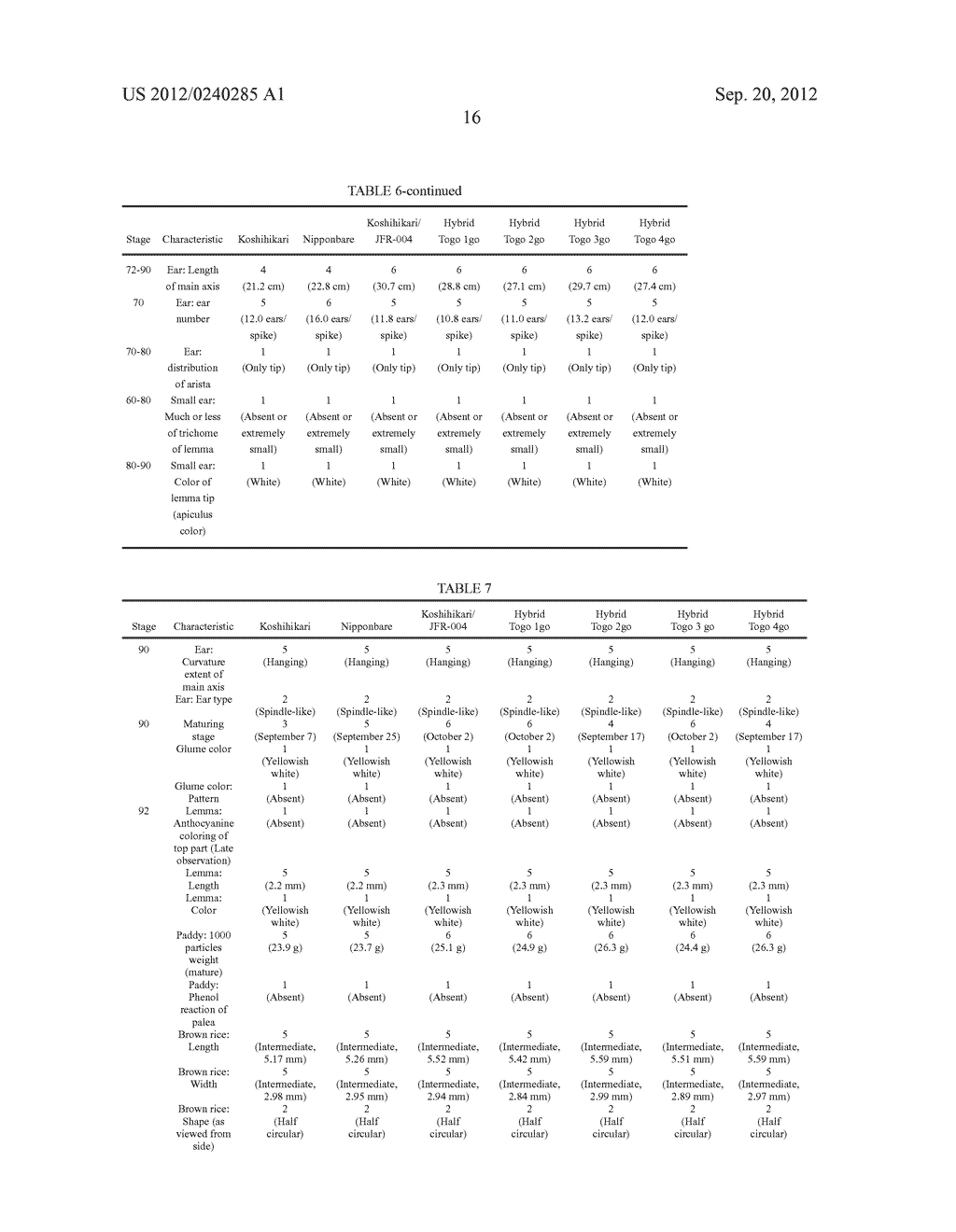 METHOD FOR PRODUCING RICE F1 SEED, RICE F1 SEED, AND RICE MALE STERILE     LINE - diagram, schematic, and image 25