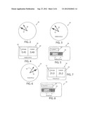 Field Productivity Gauge diagram and image