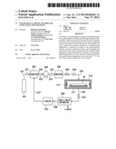 SUPERCRITICAL DRYING METHOD FOR SEMICONDUCTOR SUBSTRATE diagram and image