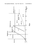 SUPERCRITICAL DRYING METHOD FOR SEMICONDUCTOR SUBSTRATE diagram and image