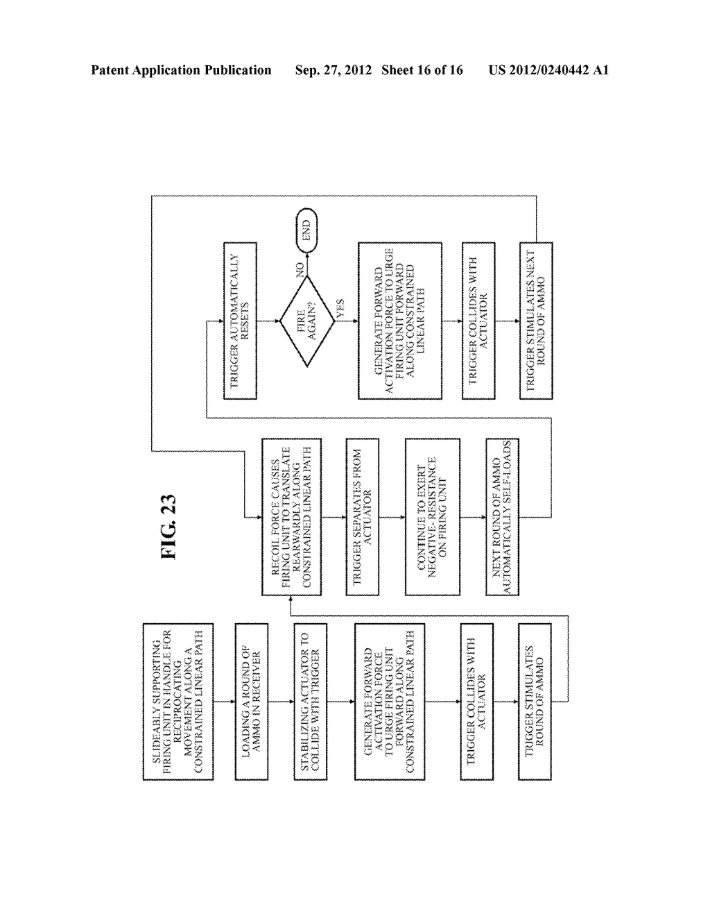 SLIDE STOCK FOR FIREARM WITH RETRACTABLE LOCK PIN - diagram, schematic, and image 17