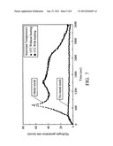 SOLID HYDROGEN FUEL WITH INITIAL HEATING diagram and image