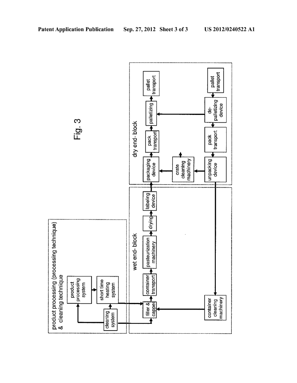 SYSTEM AND METHOD FOR PRODUCING, FILLING, PACKAGING AND/OR TRANSPORTING     BEVERAGES - diagram, schematic, and image 04