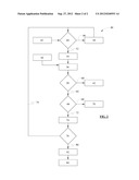 METHOD OF DETERMINING IF AN OXIDATION CATALYST IS QUENCHED OR IS NOT     QUENCHED diagram and image