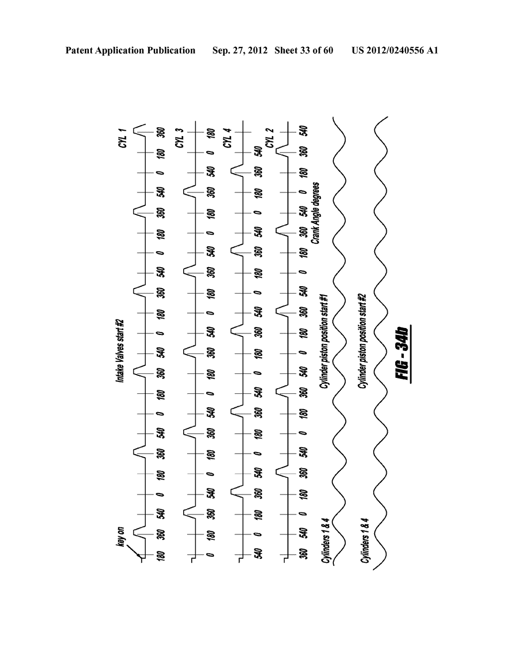 METHOD TO REDUCE ENGINE EMISSIONS FOR AN ENGINE CAPABLE OF MULTI-STROKE     OPERATION AND HAVING A CATALYST - diagram, schematic, and image 34