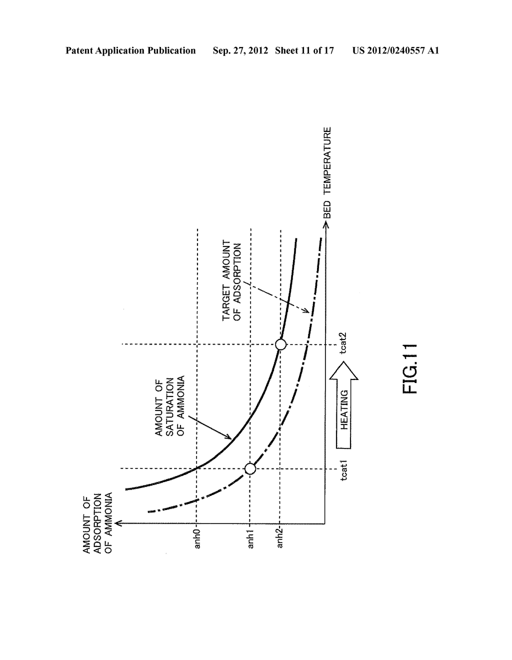 EXHAUST GAS PURIFICATION SYSTEM FOR AN INTERNAL COMBUSTION ENGINE - diagram, schematic, and image 12