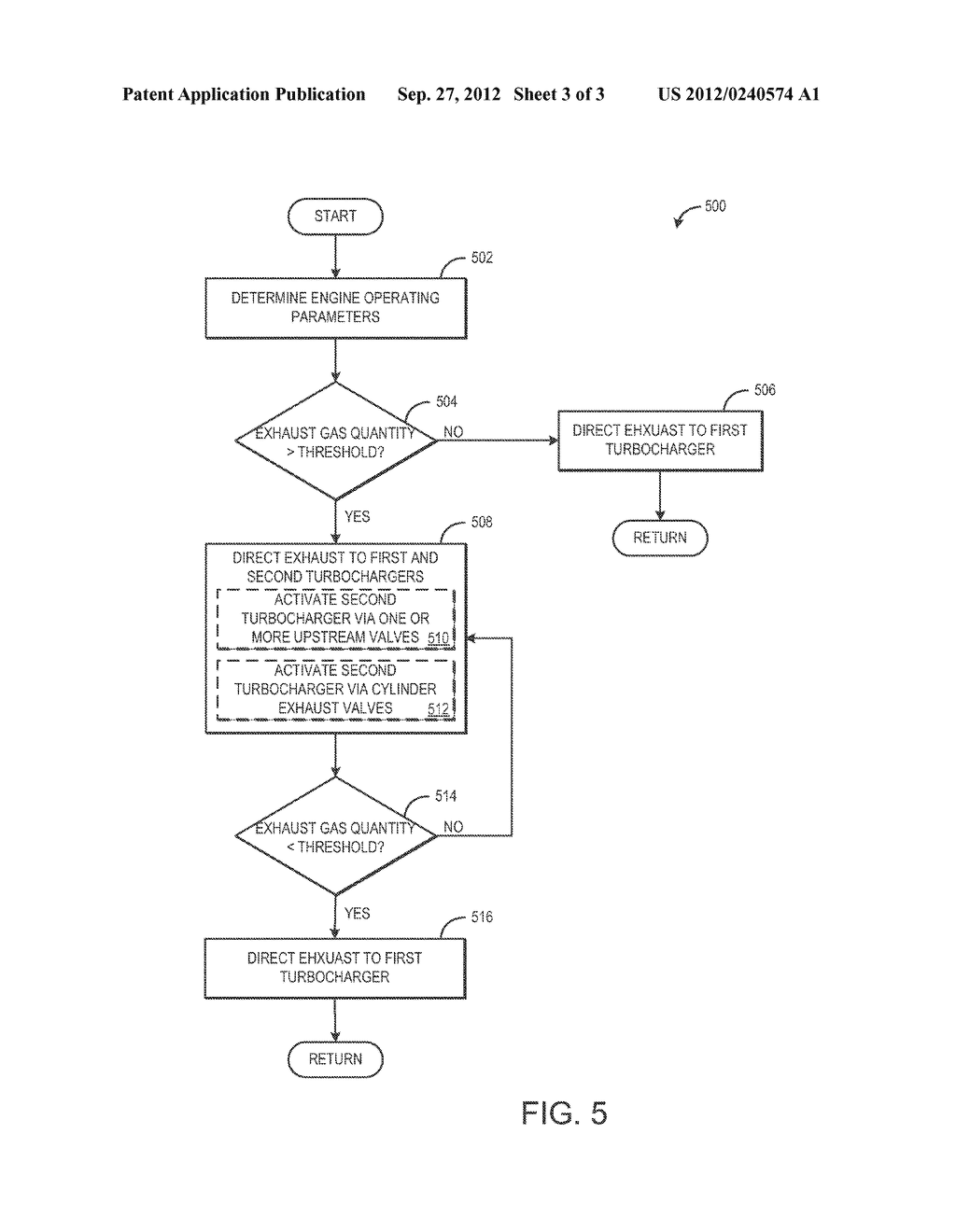 INTERNAL COMBUSTION ENGINE EQUIPPED WITH TWO EXHAUST-GAS TURBOCHARGERS,     AND METHOD FOR OPERATING AN INTERNAL COMBUSTION ENGINE OF SAID TYPE - diagram, schematic, and image 04