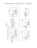 HYBRID CONSTRUCTION MACHINE diagram and image